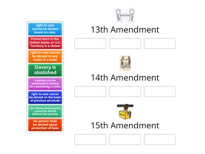 Reconstruction Amendments 