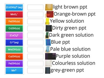 Transition Elements 2