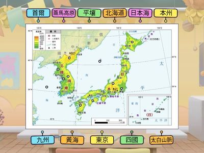 8上地理 東北亞地形圖