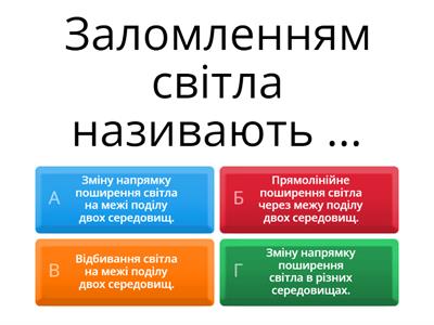 Заломлення світла. Закон заломлення світла
