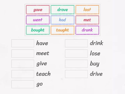 Irregular verbs. Roadmap a1
