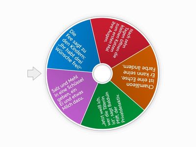 D6. 2A_1d. Aus welchen Büchern sind diese Sӓtze? 