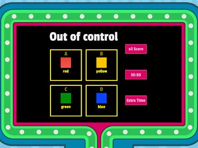 The Zones of Regulation