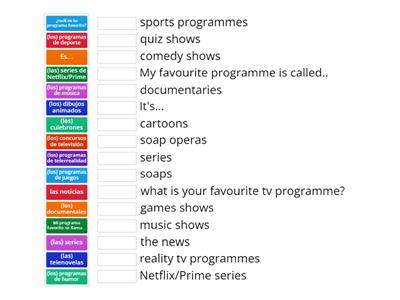 S3 Core Spanish TV Programmes