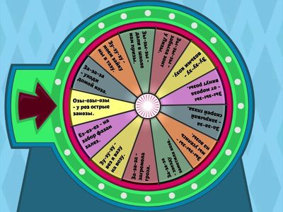 Звук З. Чистоговорки