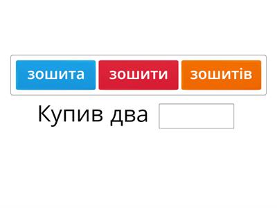 Уживання числівників з іменниками