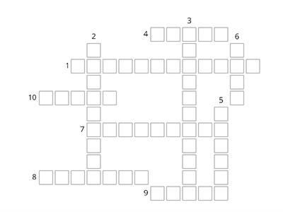 Year 7 - Entry Task - Emotional Changes Lesson