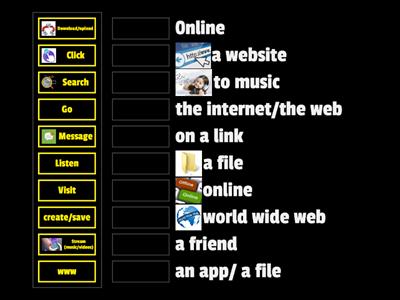 Technology: Collocations