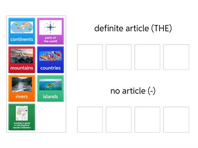articles with geographical names