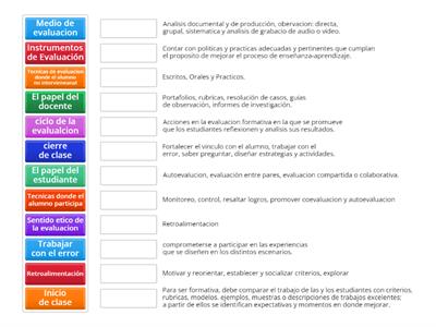EVALUACION FORMATIVA