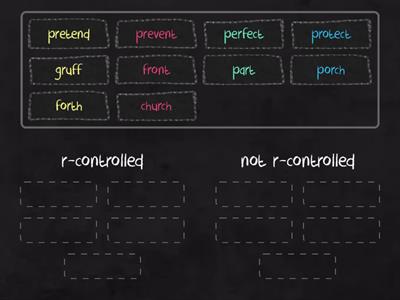 r-controlled/not r-controlled