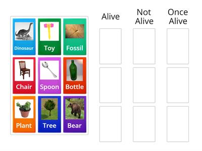 Alive, not alive or once alive