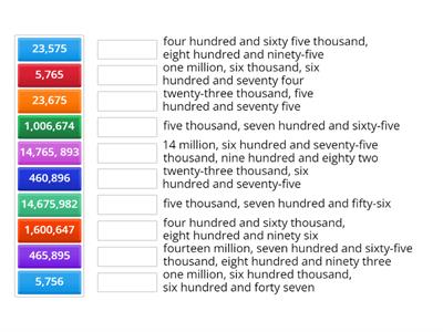 Reading large numbers