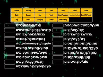 שמות תואר עברית לאנגלית