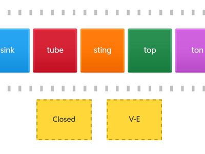 Closed or V-E One Syllable
