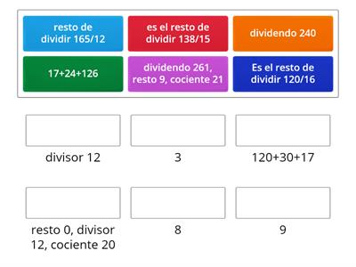 cálculo pensado