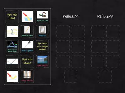Reflection and Refraction Sort!