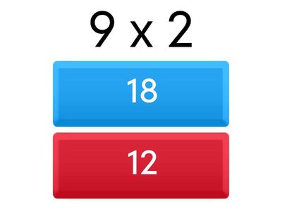 Множење бројем 2 (1.1.)