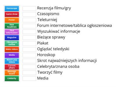 English Class a2+ unit 1