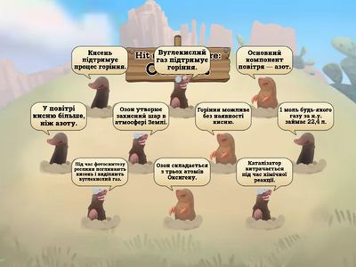 Досліджуємо гази довкілля