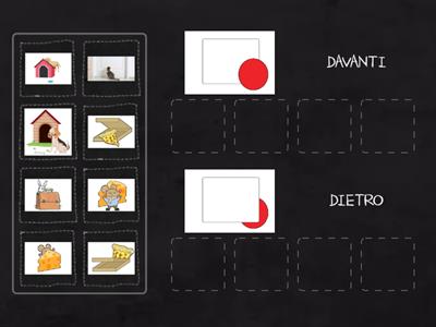  concetti topologici: DAVANTI DIETRO