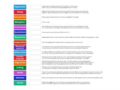 Junior English Language Features