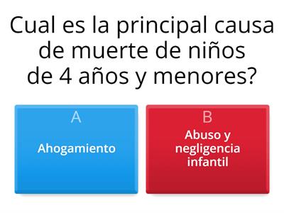 Abuso y Negligencia Infantil