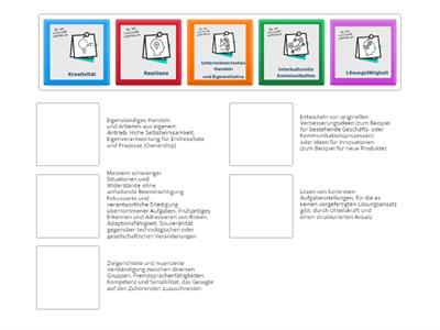 Future Skills: Klassische Kompetenzen