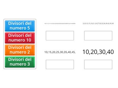 Criteri di divisibilità