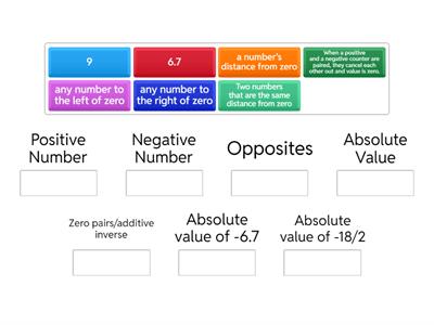 Positive and Negative Integers