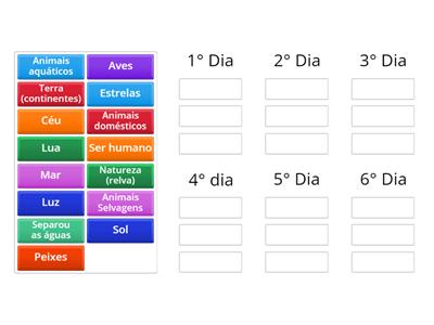 O que foi criado em cada dia?