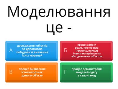 Моделювання