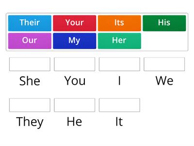 Possessives