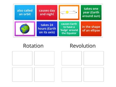 Rotation and Revolution