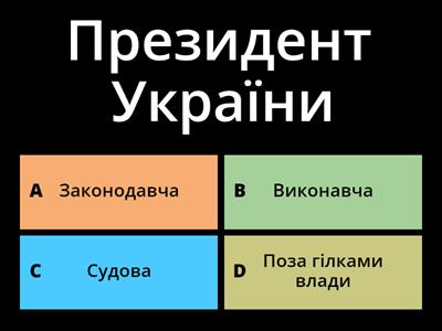 Гілки влади в Україні