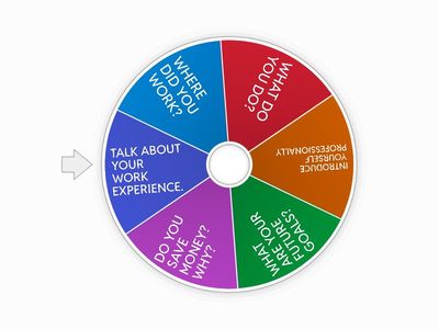 CONVERSATION (BUSINESS)