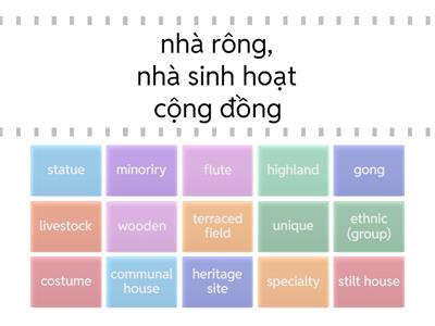 UNIT 8- ETHNIC MINORITY