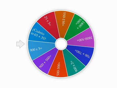 "LA RULETA DE LOS NÚMEROS"