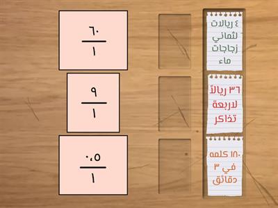 ورقة عمل درس النسبة والمعدل