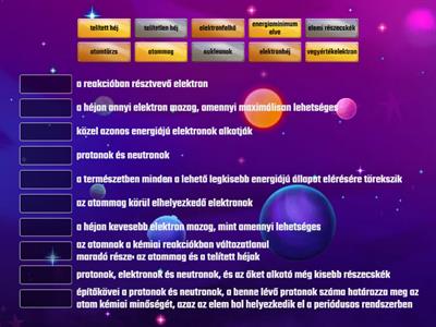 Atomok felépítése