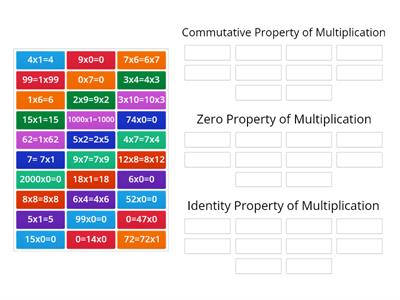 Math:  Multiplication Properties Sort