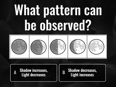 Moon Patterns Practice