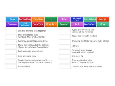 Higher Admin Excel Spreadsheets - Keywords 