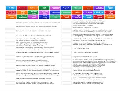 Child Development 4.01 Understand physical development and care of infants
