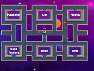 Unsur Intrinsik Cerita Inspiratif