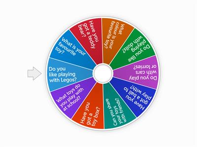 pre-A1 Starters speaking TOYS