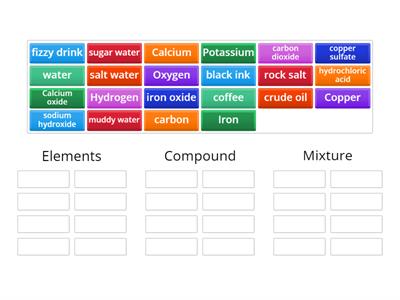 Element Compound or Mixture 