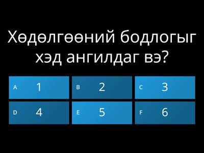 4-р анги Математик "Угталцах хөдөлгөөний бодлого"