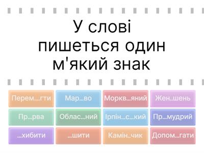 Орфографія