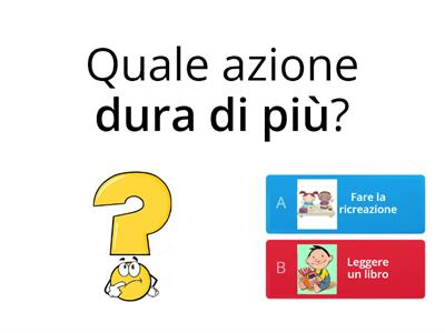 La durata delle azioni